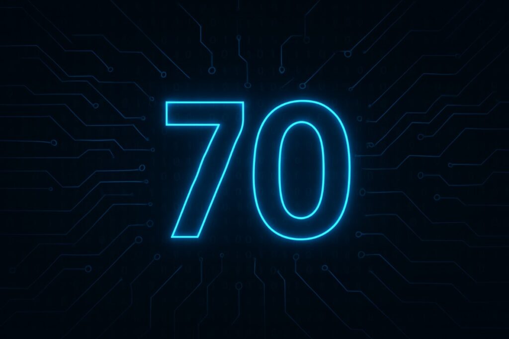 70 Personality Attributes for Growth and Happiness