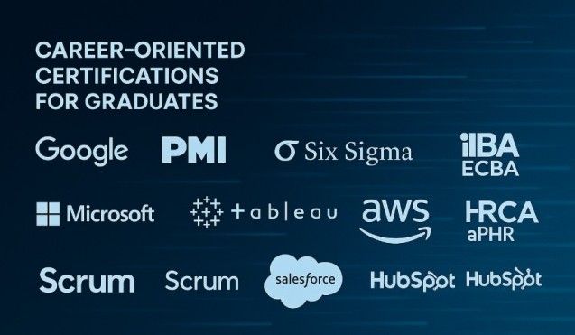 Trainings and Certifications for Graduates 1