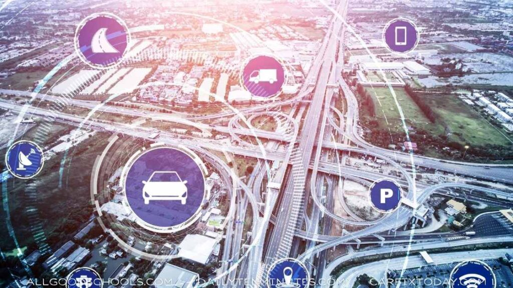 Shipping a Car to College